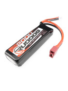 RUDDOG 2000mAh 30C 7.4V LiPo Pack Battery with T-Plug (88x28x16mm | 1:14 RTR)