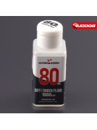 Koswork Silicone Fluid (80WT | 1000cst | 70ml)