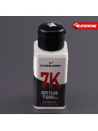 Koswork Silicone Fluid (7.000cst | 70ml)